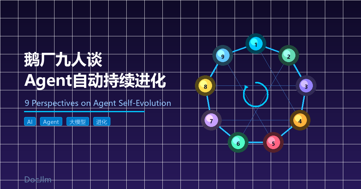 鹅厂九人谈:如何让Agent自动持续进化